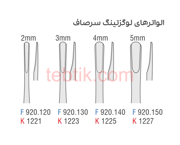 تصویر  الواتور مستقیم ( سر صاف ) لوگزتینگ فالکن